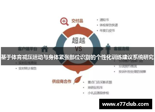 基于体育减压运动与身体紧张部位识别的个性化训练建议系统研究