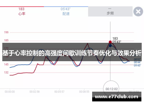 基于心率控制的高强度间歇训练节奏优化与效果分析