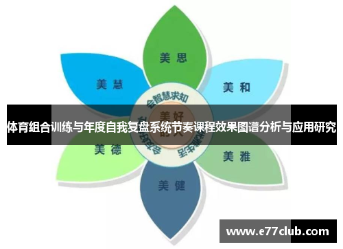 体育组合训练与年度自我复盘系统节奏课程效果图谱分析与应用研究
