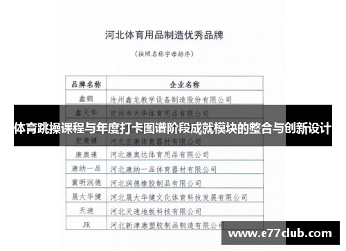 体育跳操课程与年度打卡图谱阶段成就模块的整合与创新设计
