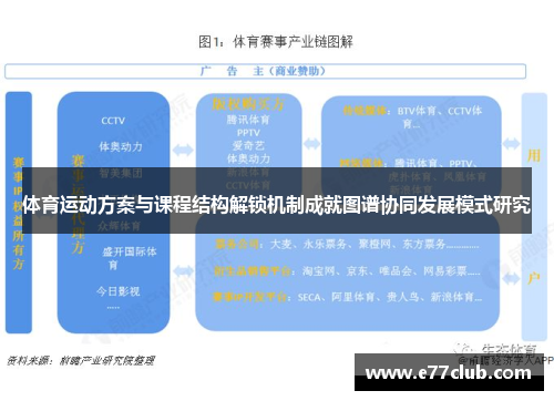 体育运动方案与课程结构解锁机制成就图谱协同发展模式研究