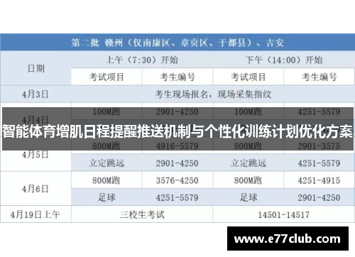 智能体育增肌日程提醒推送机制与个性化训练计划优化方案